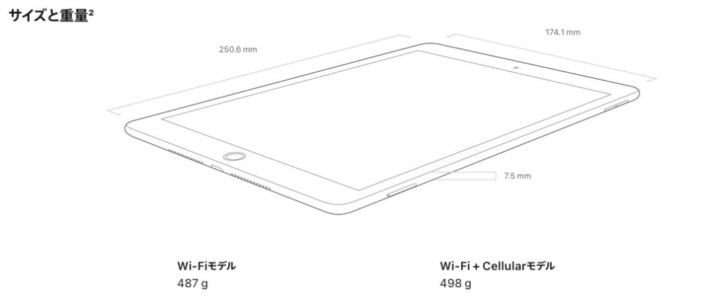iPadの寸法（Apple公式サイトより引用）