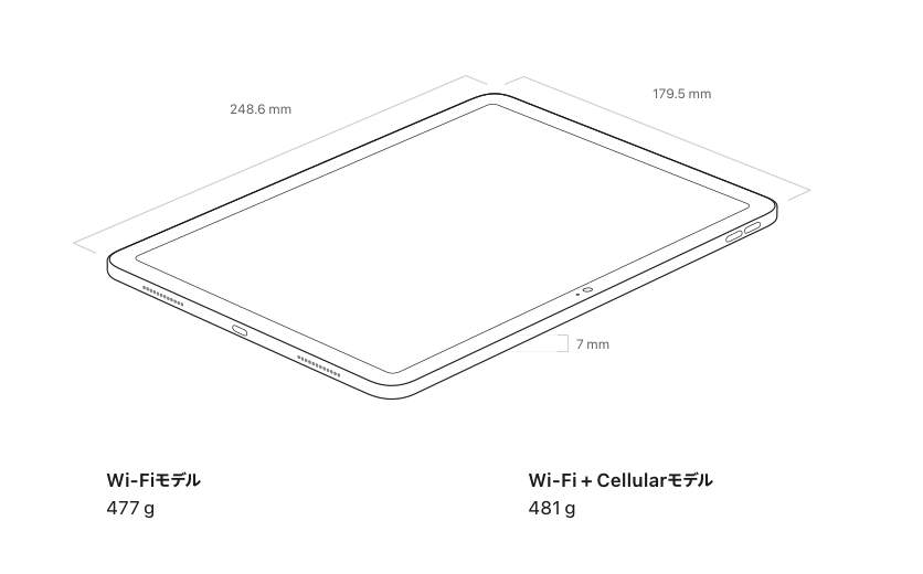 無印iPadのサイズと重量（Apple公式サイトより画像引用）