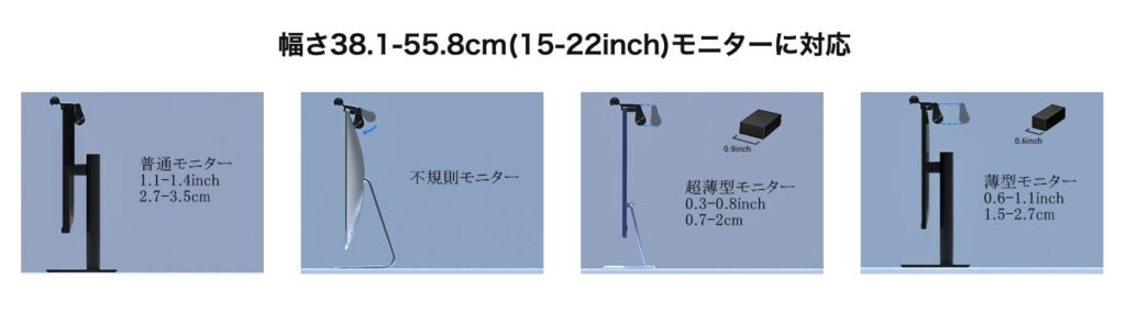 対応モニター一覧（画像引用Amazon販売ページ）